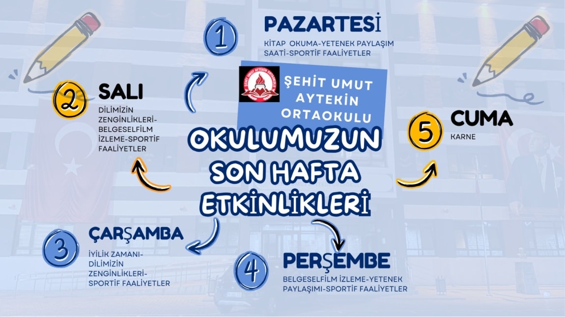 1. DÖNEM SONU ETKİNLİKLERİMİZ